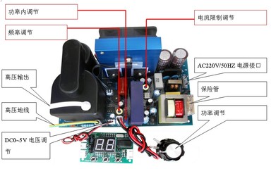 臭氧电源_照明类栏目